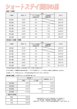 【個室：16部屋】 サービス提供 体制強化Ⅲ 夜勤職員 配置加算Ⅰ 要支援