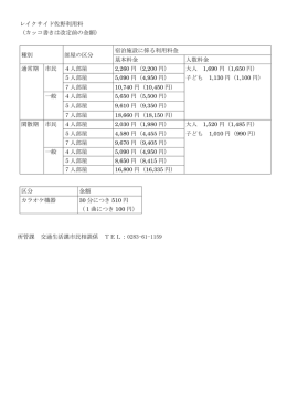 レイクサイド佐野利用料 （カッコ書きは改定前の金額） 種別 部屋の区分