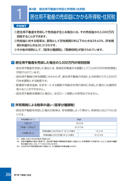 第4節 居住用不動産の売却と所得税・住民税 (PDF 295KB)