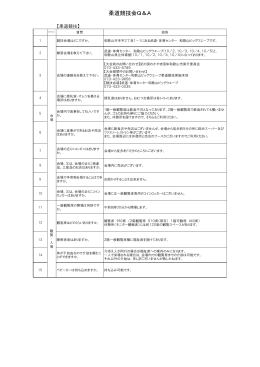 柔道競技会Q＆A - 紀の国わかやま国体｜和歌山市実行委員会