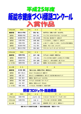 小学生の部 最優秀賞 2 野田 唯人 優秀賞 1 新井 智久 優秀賞
