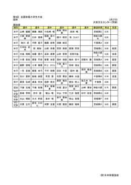 第9回 全国体操小学生大会 団体 3月27日 大洗文化センター(茨城) 演技