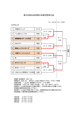 第32回秋季東日本大会 第一日目結果