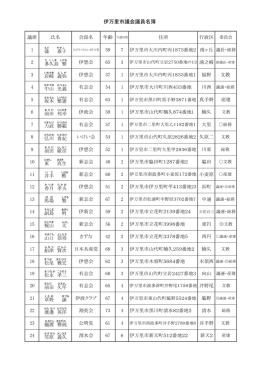 市議会議員名簿.