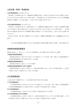 土砂災害（特別）警戒区域 急傾斜地崩壊危険箇所 土石流危険