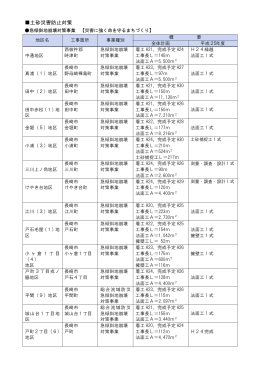 急傾斜地崩壊対策事業（PDF：136KB）