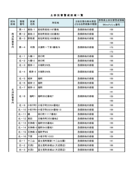 土砂災害警戒区域一覧(HP掲載)（PDF形式：124KB）