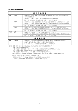 (2)原子力後退・撤退国