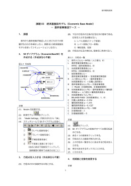 基幹産業撤退ケース