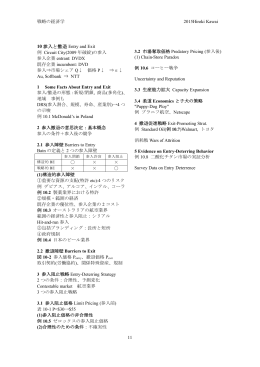 10 参入と撤退 Entry and Exit