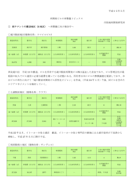 再開発ビルの再整備トピックス