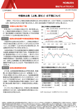 中国本  株（上海、深セン）の下落について