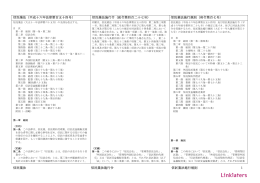 信託業法 信託業法施行令 信託業法施行規則 1 信託業法