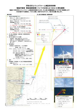 福島沖海域 実証施設配置についてのお知らせ