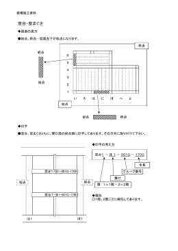07窓台 [PDFファイル30KB]