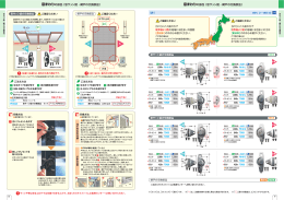 窓サッシ錠・網戸の交換部品