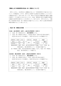 【隣接し合う市営保育所の乳幼一体・併設化について】 昨年12月に，本