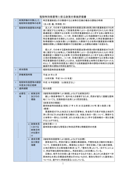 租税特別措置等に係る政策の事後評価書
