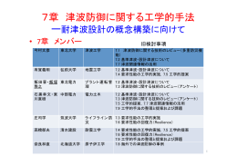 津波防御に関する工学的方法 今村文彦