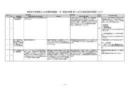 財務省行政情報化LAN多層防御機能 一式 調達仕様書（案）に対する