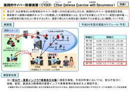 実践的サイバー防御演習（CYDER： CYber Defense Exercise with