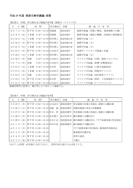 syllabus for HP_2015 へのリンク