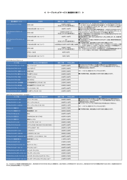 以前のテレビコースヘ