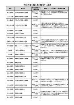 平成24年度に見直し等の検討を行った結果 PDF形式 ：105KB