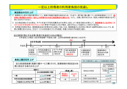 一定以上所得者の利用者負担の見直し