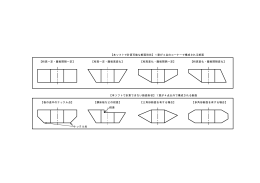 桁高一定・腹板間隔一定