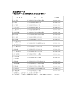 指定避難所一覧 一定期間避難生活を送る場所＞