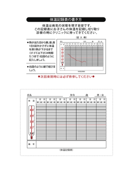 体温記録表の書き方