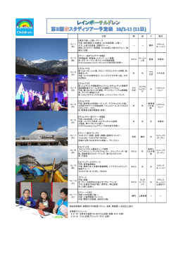 行程 朝 昼 夕 宿泊 10／1 (木) 【東京/大阪&rarr;上海&rarr;デリー】 午後：成田