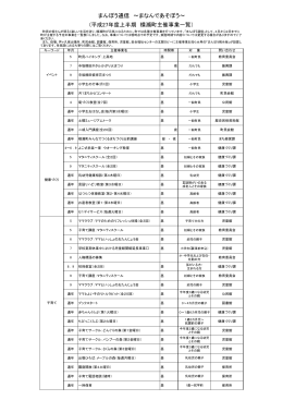 まんぼう通信（事業予定表）