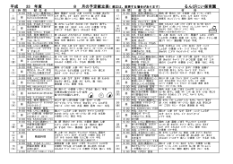 平成 23 年度 8 月の予定献立表 るんびにい保育園