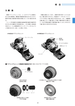 3. 構 造