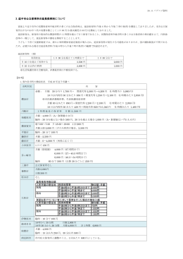 （延長保育料について） PDF形式