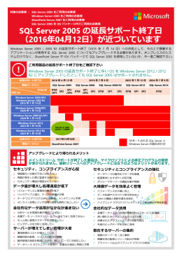 SQL Server 2005 の延長サポート終了日 （2016年04月12日
