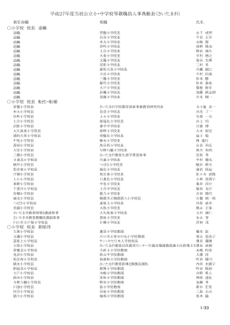 平成27年度当初公立小・中学校等教職員人事異動表（さいたま市）