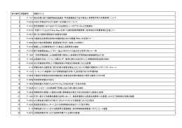 受付番号 演題番号 演題タイトル 1 P-1161 肺炎を繰り返す低酸素脳症