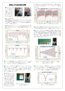 圧電 センサの出 出力信号の 特徴