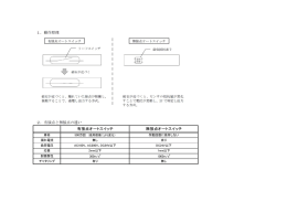 無接点オートスイッチ 有接点オートスイッチ