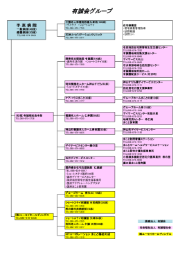 組織図 - 有誠会グループ