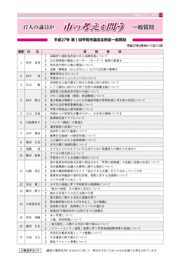 一般質問（17人が問う）