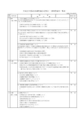 平成21年第4回定例会 (PDFファイル/100.3キロバイト)