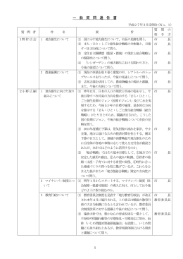 平成27年第1回 一般質問通告書（122KB）（PDF文書）
