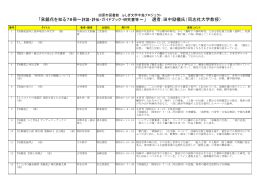 「泉鏡花を知る78冊～評論・評伝・ガイドブック・研究書等～」 選者