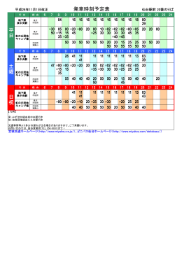 発車時刻予定表 平 土 曜 日 - 宮城交通 バス時刻・運賃案内