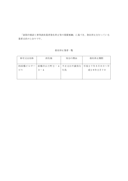 指名停止情報（有限会社前橋ビルサービス）(PDF文書)