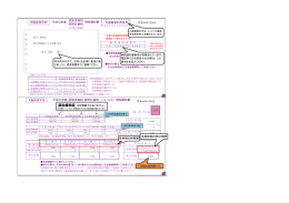 大阪府茨木市 平成**年度 固定資産税 都市計画税 (土地・家屋) 納税